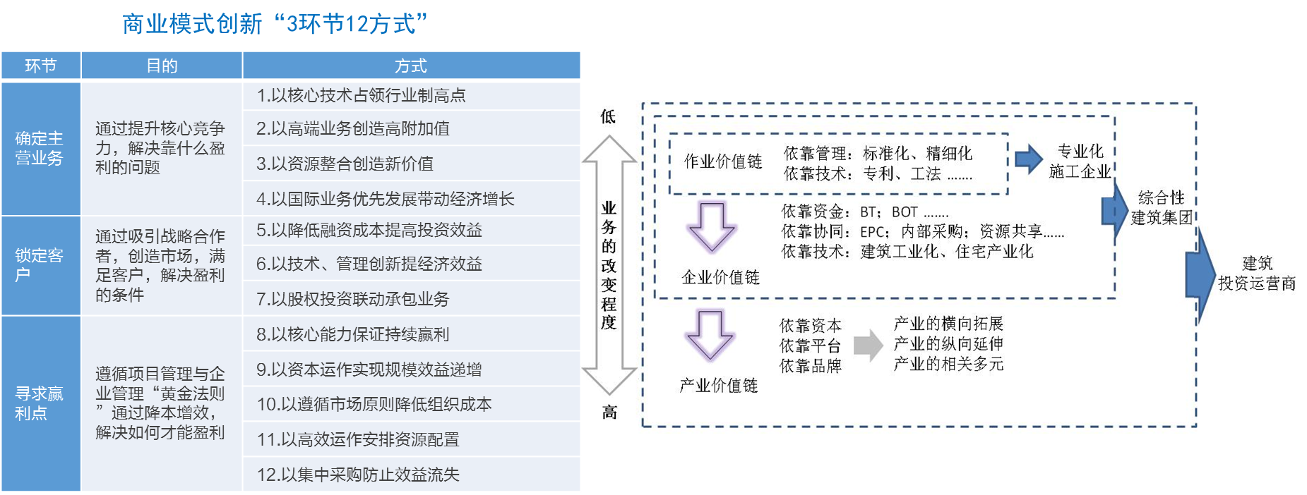 商業模式.png